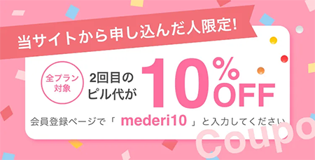 メデリキャンペーン